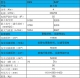 KEVAC 4KW 工業(yè)吸塵器 K4S、K4P