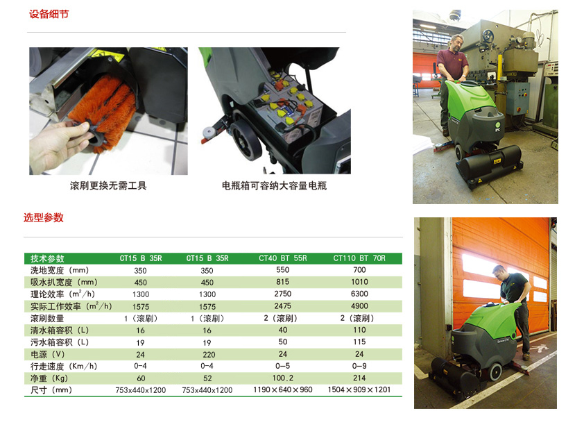 手推式滾刷洗地機(jī) CT40BT55R 選項(xiàng)參數(shù)及應(yīng)用